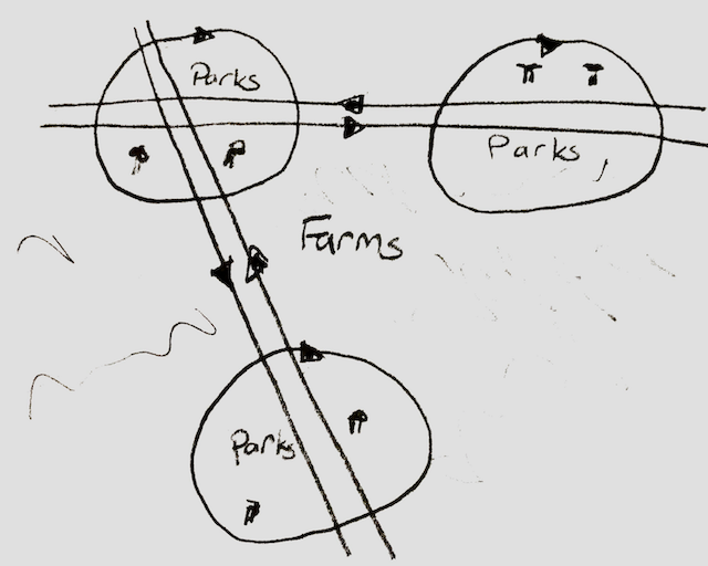 Each circle is a building's PRT route. The buildings are on the PRT network connected with farms between them.